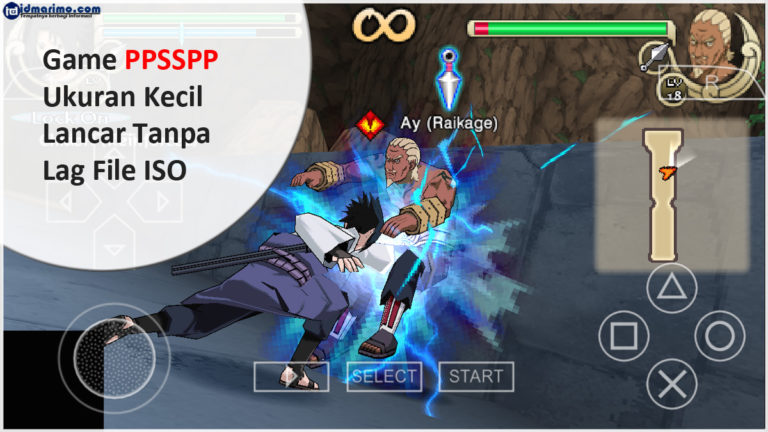 Kumpulan Game PPSSPP Iso Ukuran Kecil Untuk Android